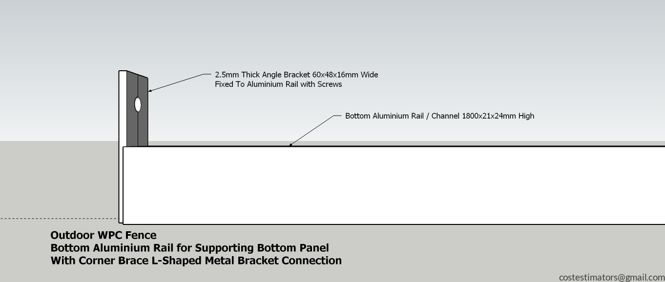 Bottom Aluminium Rail for Supporting Bottom Panel_2