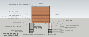 Outdoor WPC Fence Cross Section Details_2