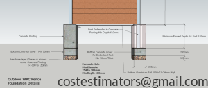 Outdoor WPC Fence - Foundation Details