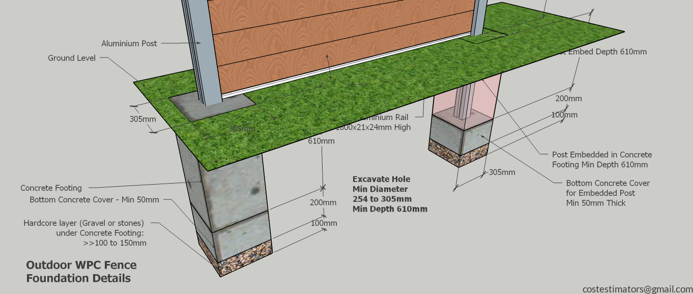 Outdoor WPC Fence - Foundation Details_5