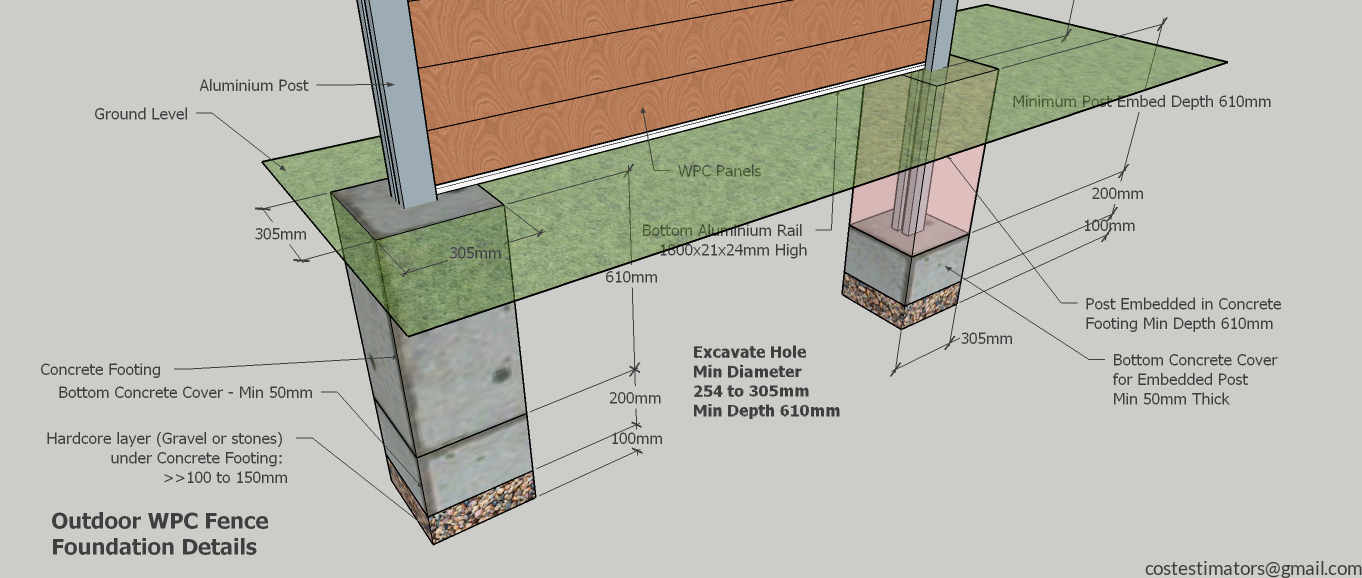 Outdoor WPC Fence - Foundation Details_8