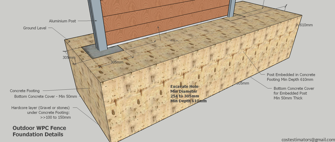 Outdoor WPC Fence - Foundation Details_9