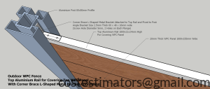 Top Aluminium Rail for Covering Top WPC Panel