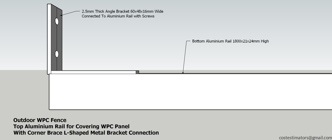 Top Aluminium Rail with Corner Brace - Copy