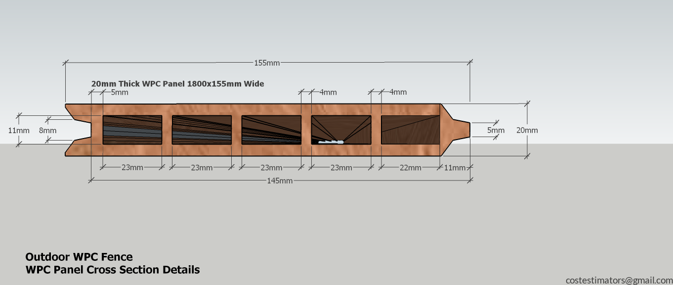 WPC Panel Cross Section Details