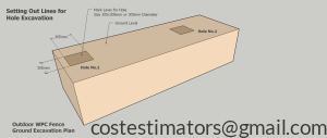 WPC Panel Fence Ground Excavation Plan