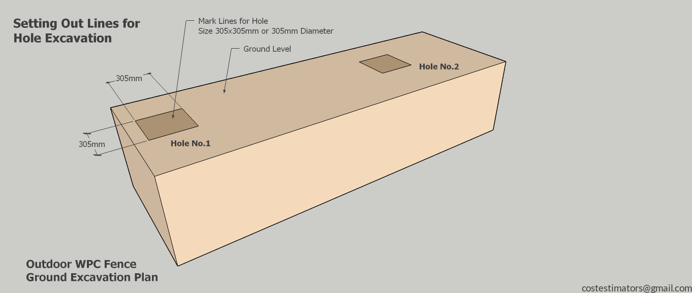 WPC Panel Fence Ground Excavation Plan